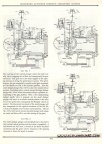 Page 15.  WOODWARD ACTUATOR GOVERNORS.  Bulletin Number No. 1-A 